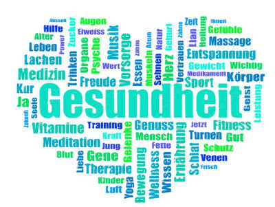 Persönliche & Online gestützte Ernährungsberatung, Online Folgegespräch